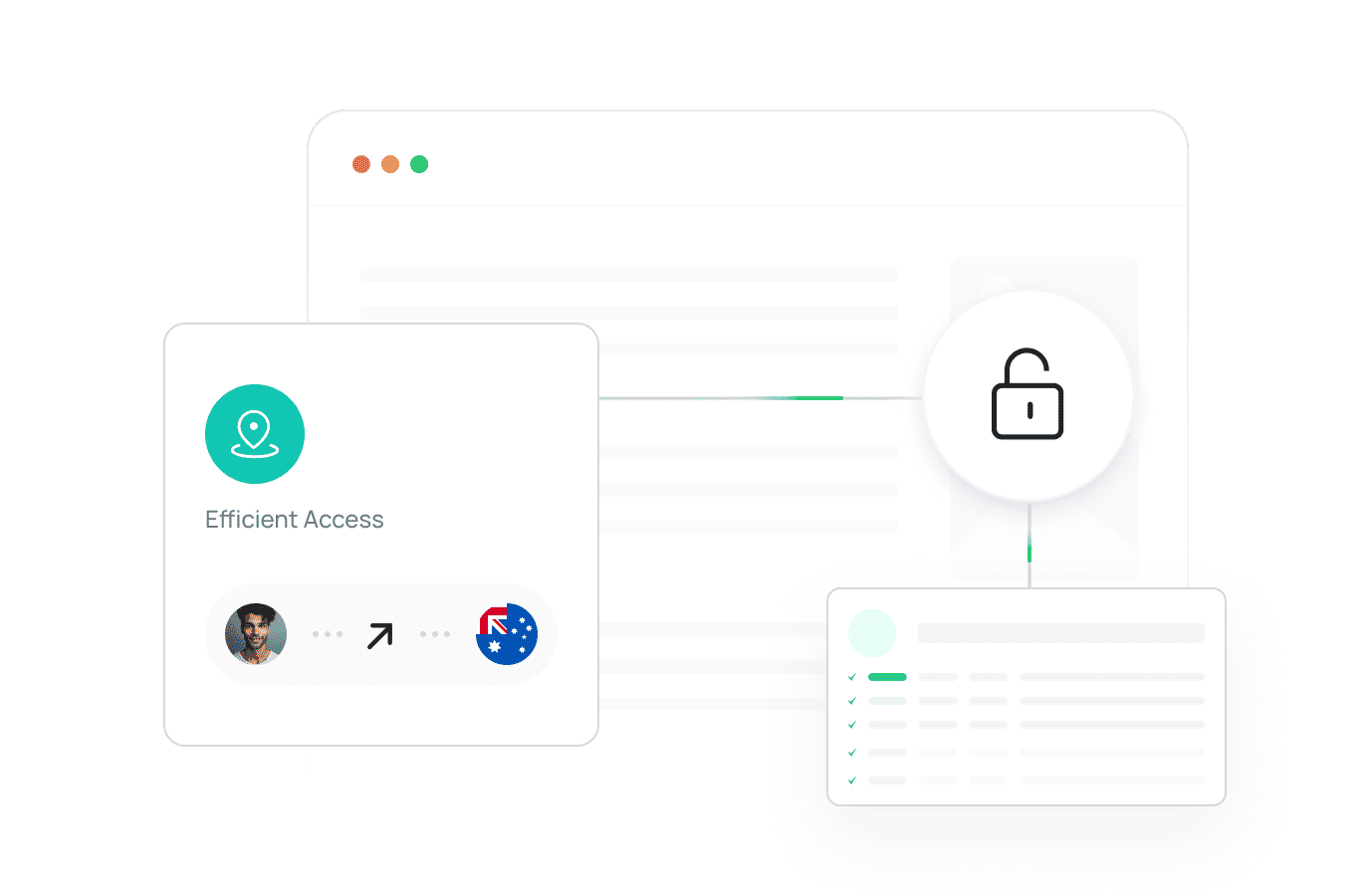 Australia proxies - Bypassing Internet Blockades for Efficient Access