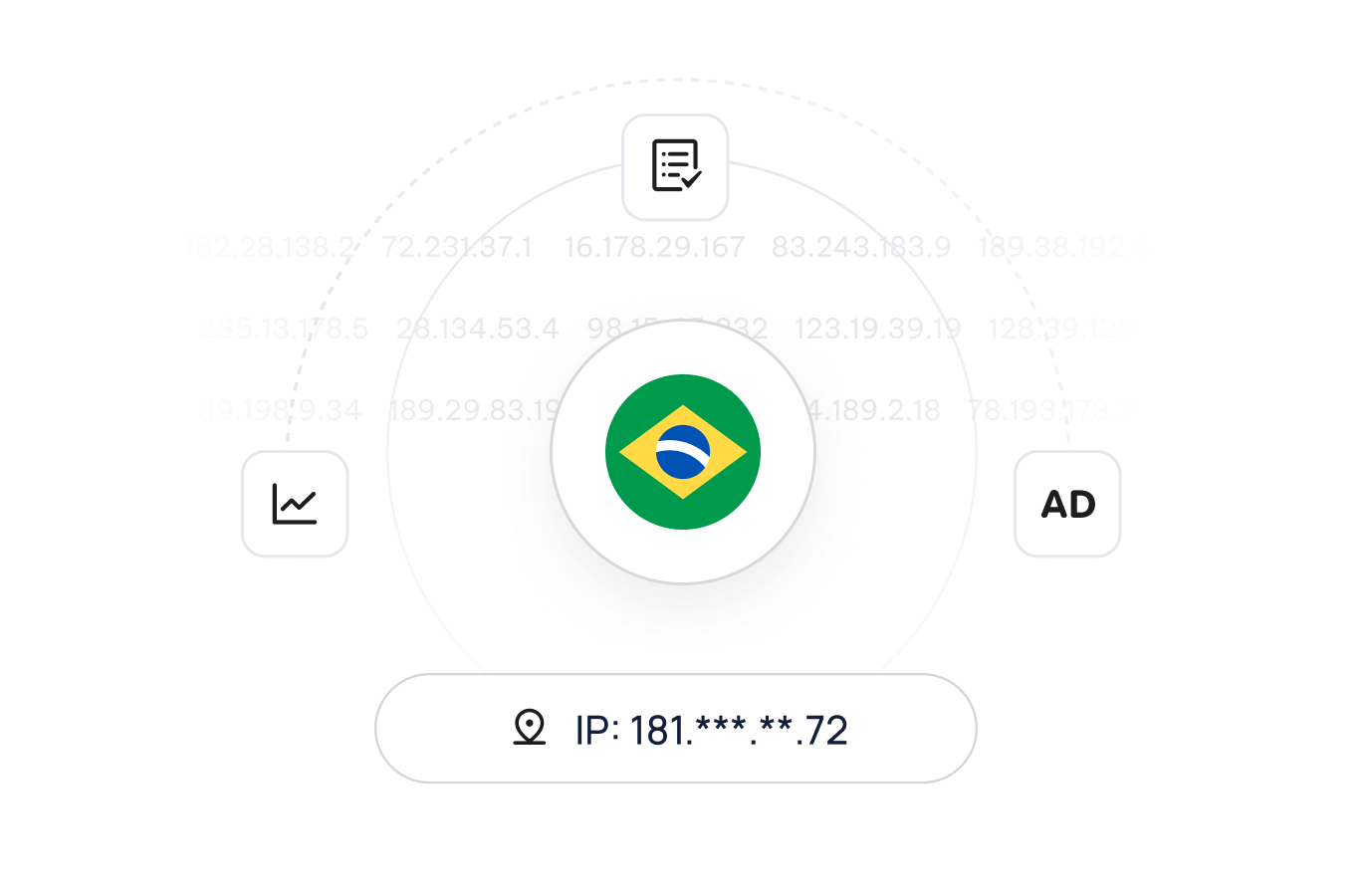 Brazil proxies - 高扩展性与大规模抓取支持