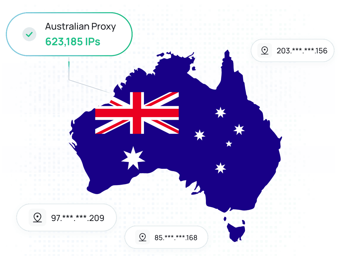 Australia residential proxy location map