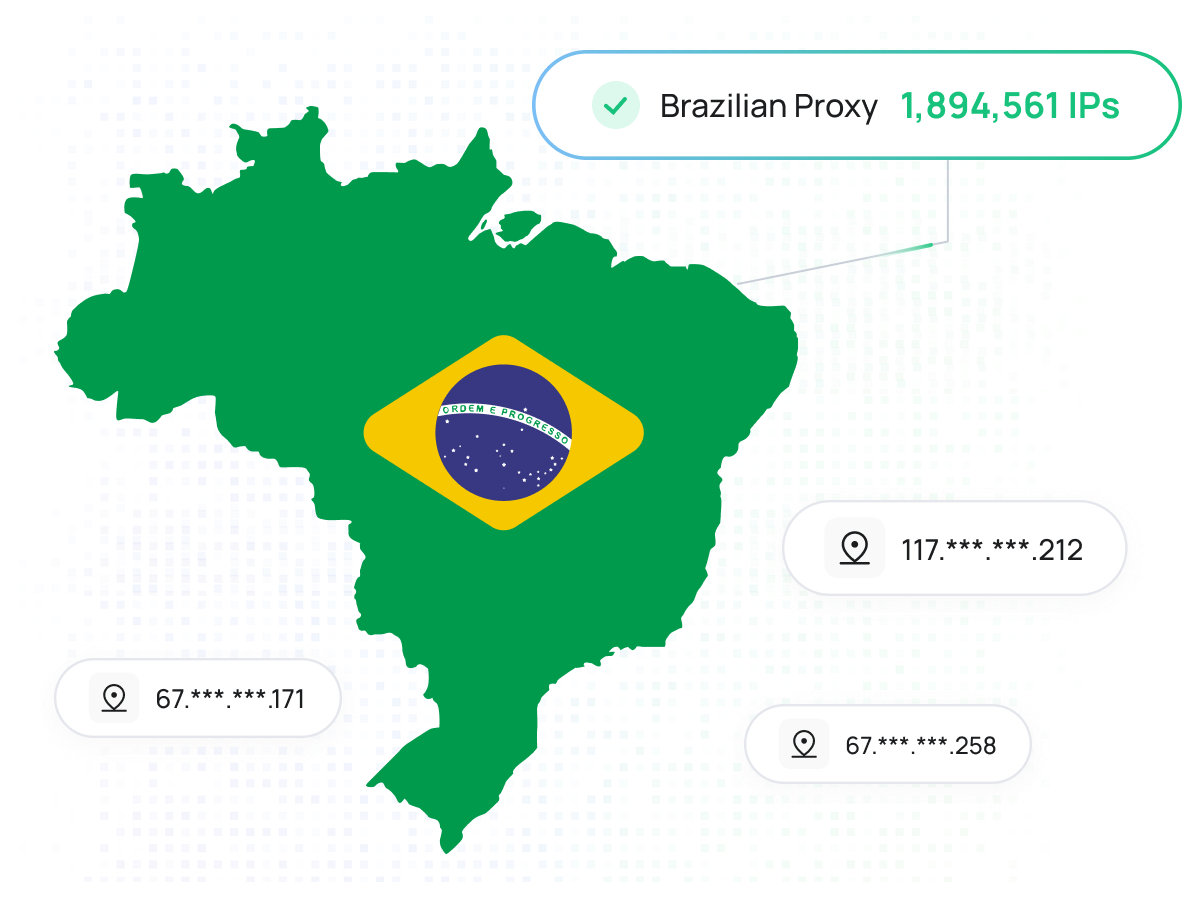 Brazil residential proxy location map