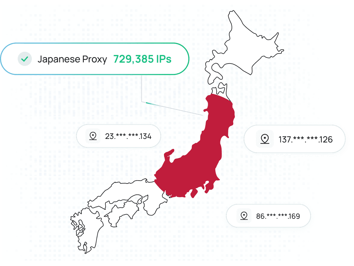 Japan residential proxy location map