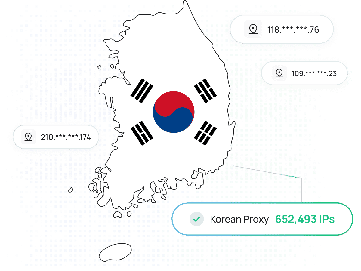 Korea residential proxy location map