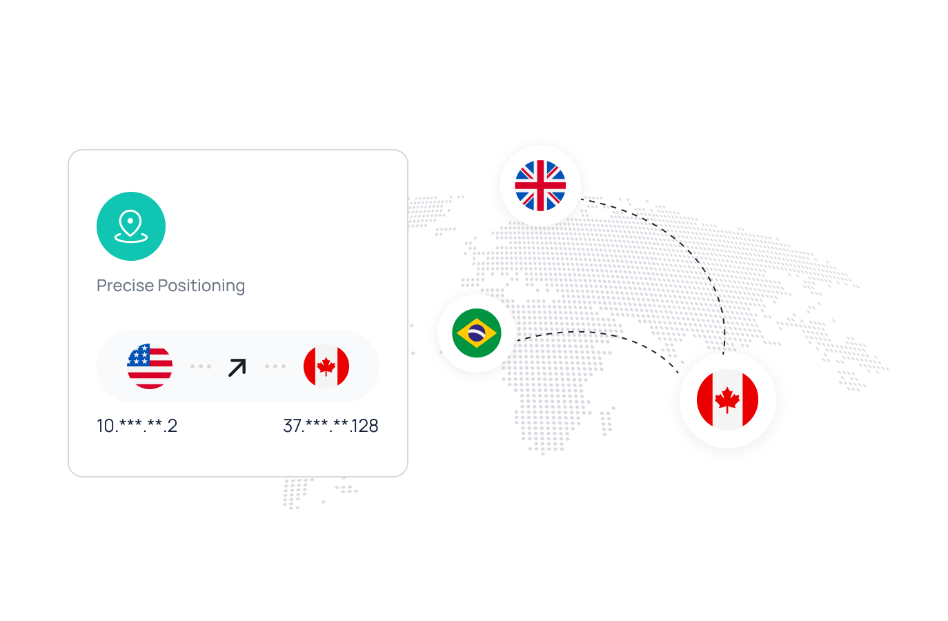 Tracking Localized Search Results Globally